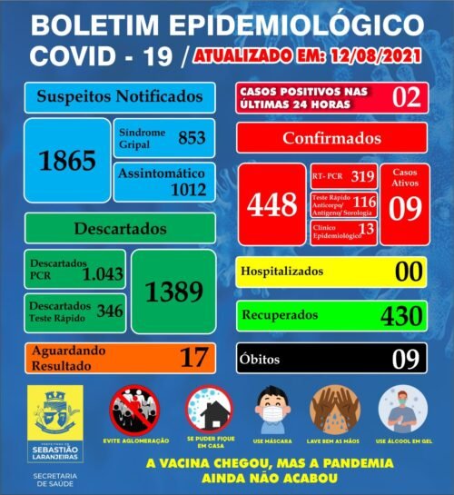 WhatsApp Image 2021-08-12 at 13.04.51